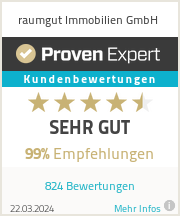 Haus mieten Düsseldorf - Kundenbewertungen von Provent Expert